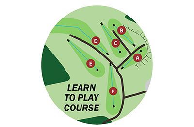 Map of Learn to Play Course at North Boundary Park