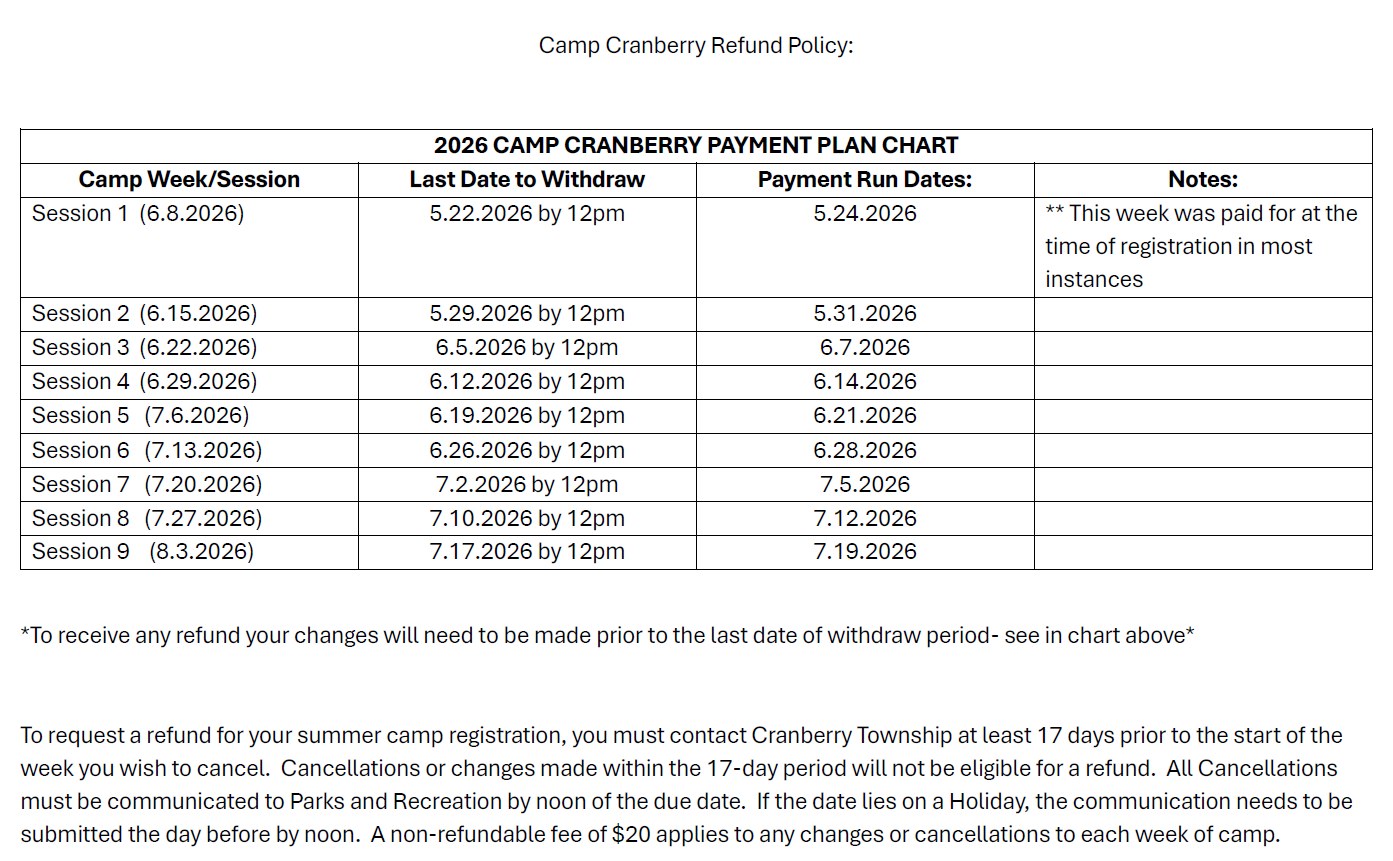 Camp Cranberry Refund 2026